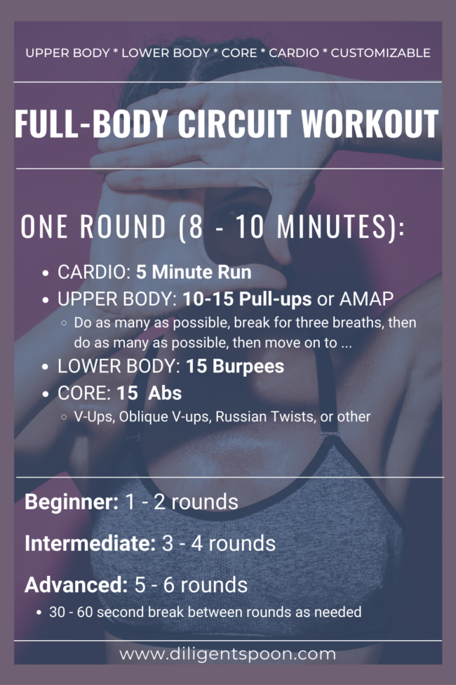 3 Sure Ways to build strength endurance with circuit workout